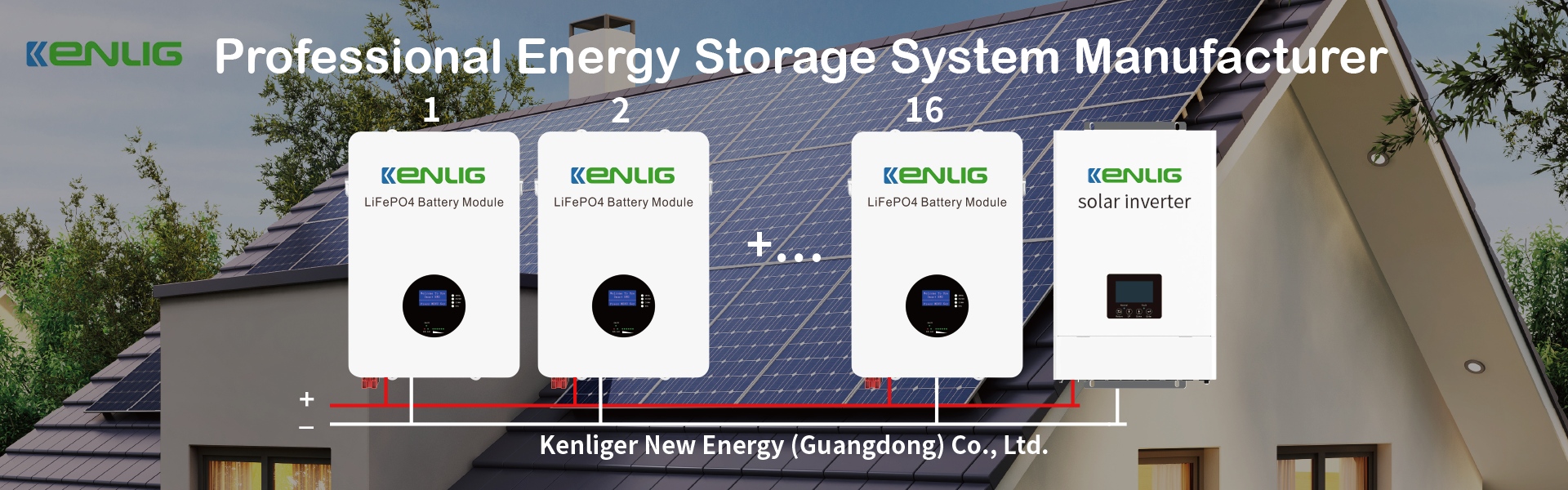 Kenliger New Energy (Guangdong) Co., Ltd